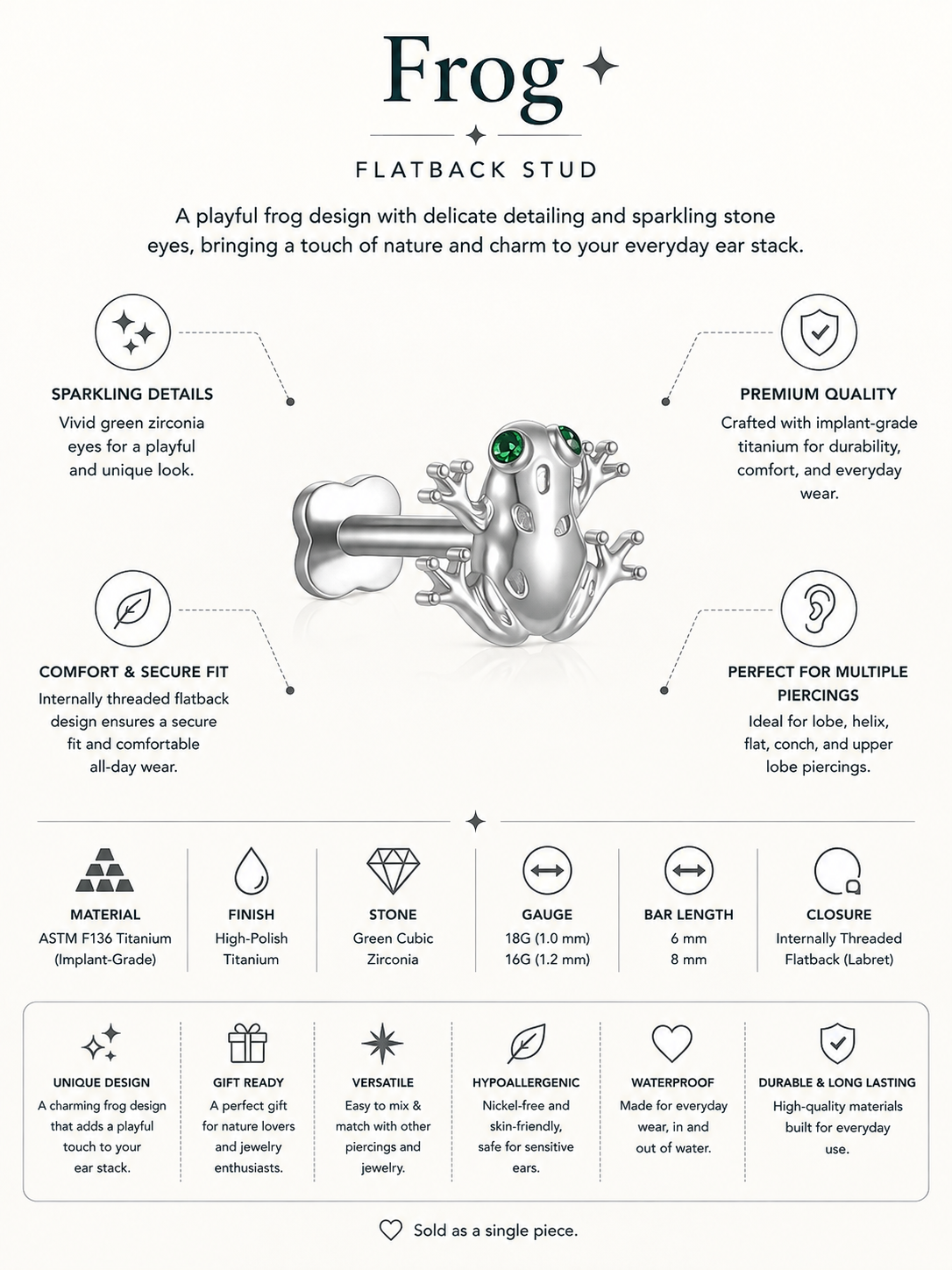 Frog Flatback Stud – Titanium