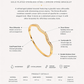 Eirene Bracelet product description with gold bracelet illustration on a white background