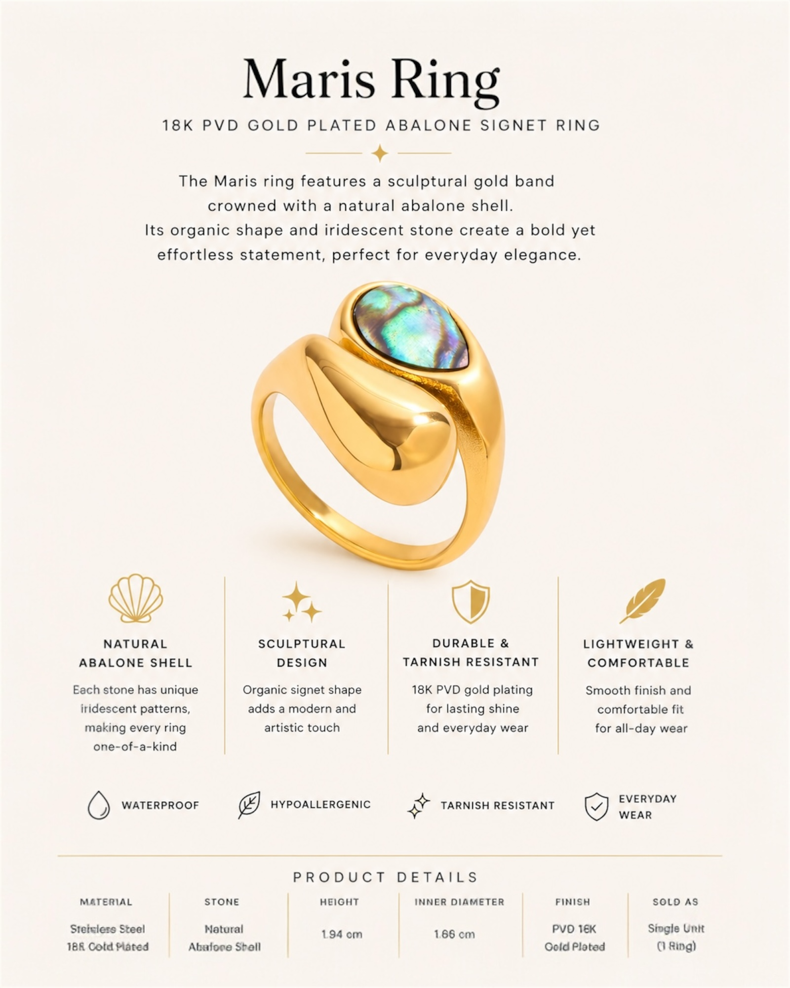 Gold-plated abalone signet ring with product details on a white background