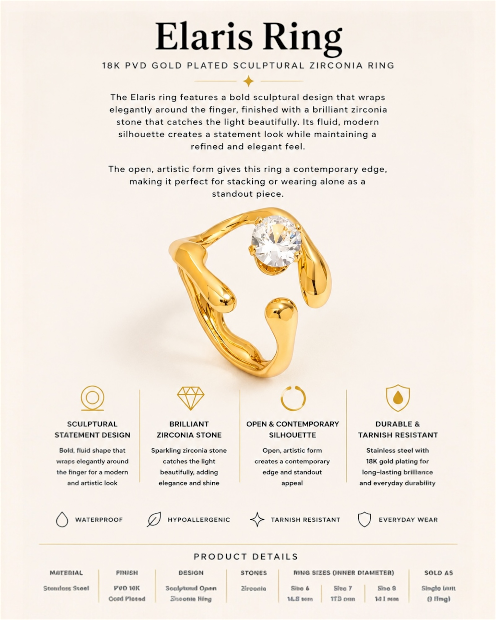 Gold ring with zirconia stone on a white background with product details.
