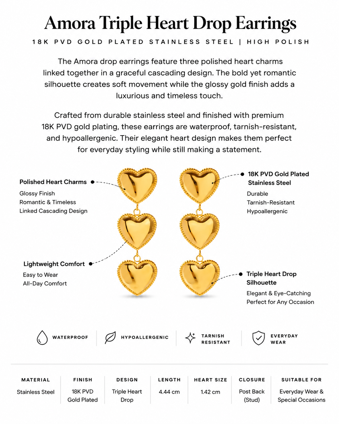 18K PVD Gold Plated Triple Heart Drop Earrings – Amora