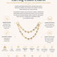 Gold Plated Sterling Silver Dual Link Earring Chain Charm – Calyra