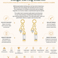 Gold Plated Sterling Silver Baguette Zirconia Dangle Earring Charms – Solenne