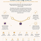 Gold Plated Sterling Silver Amethyst Zirconia Chain Earring Charm – Valora
