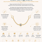Gold Plated Sterling Silver Bezel Zirconia Chain Earring Charm – Aveline
