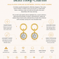 Gold Plated Sterling Silver Bezel Crystal Hoop Charms – Lumiera