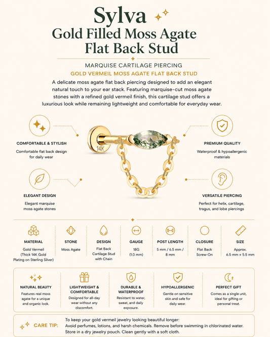 Sylva | Gold Filled Moss Agate Chain Flat Back Stud
