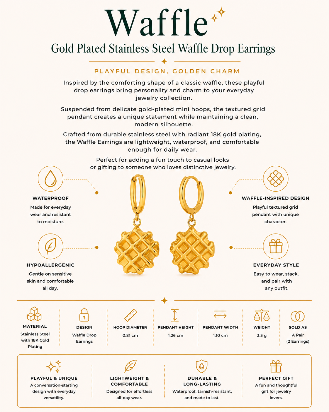 Gold Plated Stainless Steel Waffle Drop Earrings