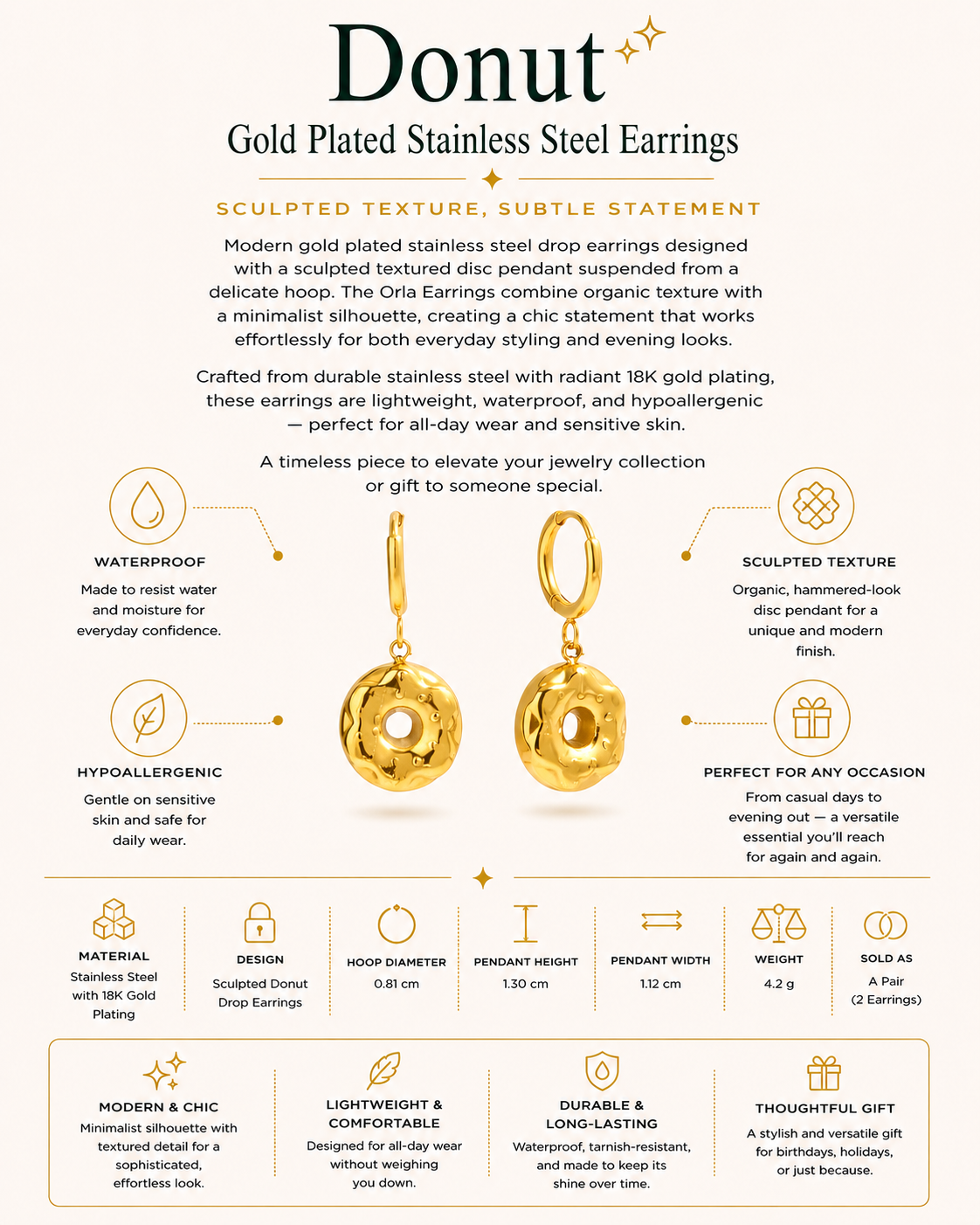 Gold Plated Stainless Steel Earrings – Donut