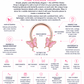 Pink Clicker Hoop – Jeff