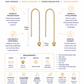 18K PVD Gold Plated Ball Chain Earrings – Valit