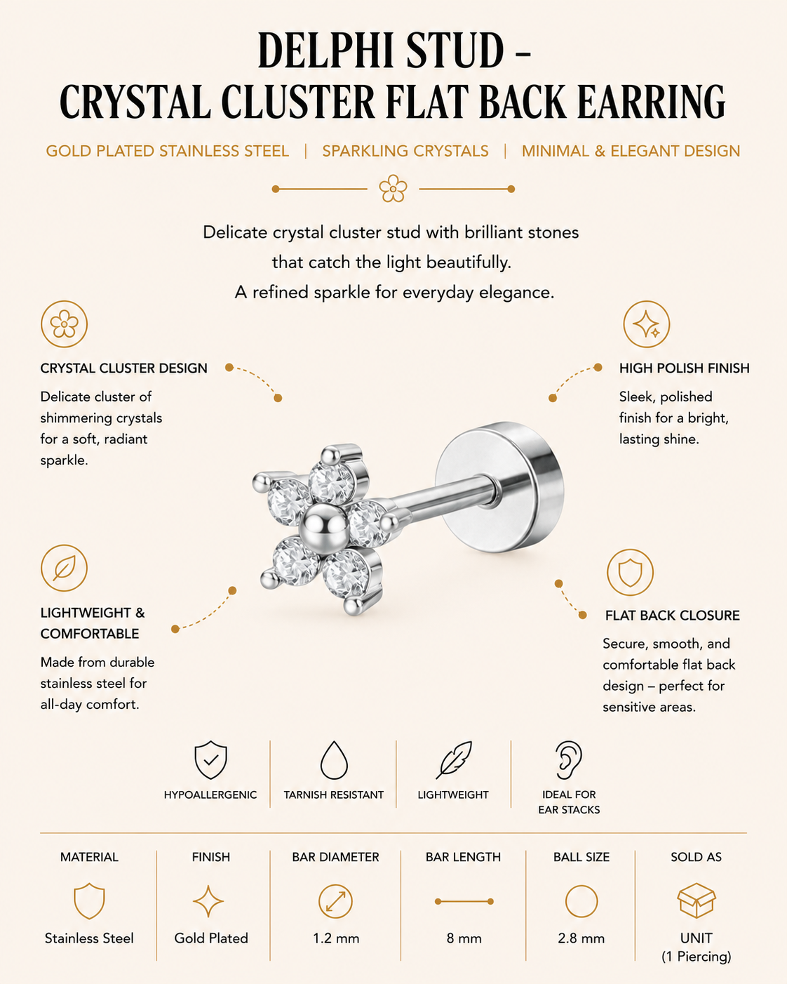 Delphi Stud – Crystal Cluster Flat Back Earring