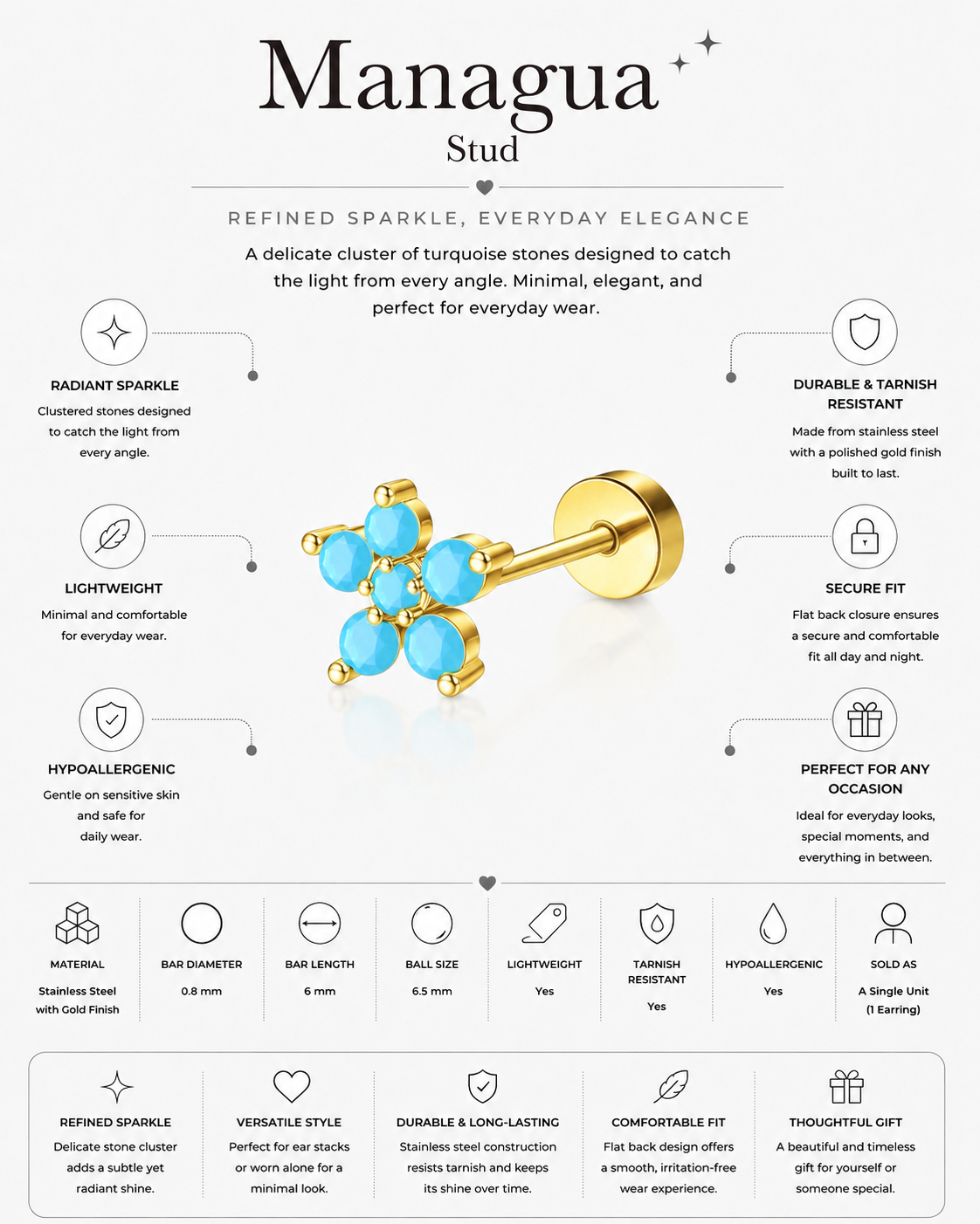 Gold Plated Stainless Steel Turquoise Cluster Flat Back Stud Earring – Managua