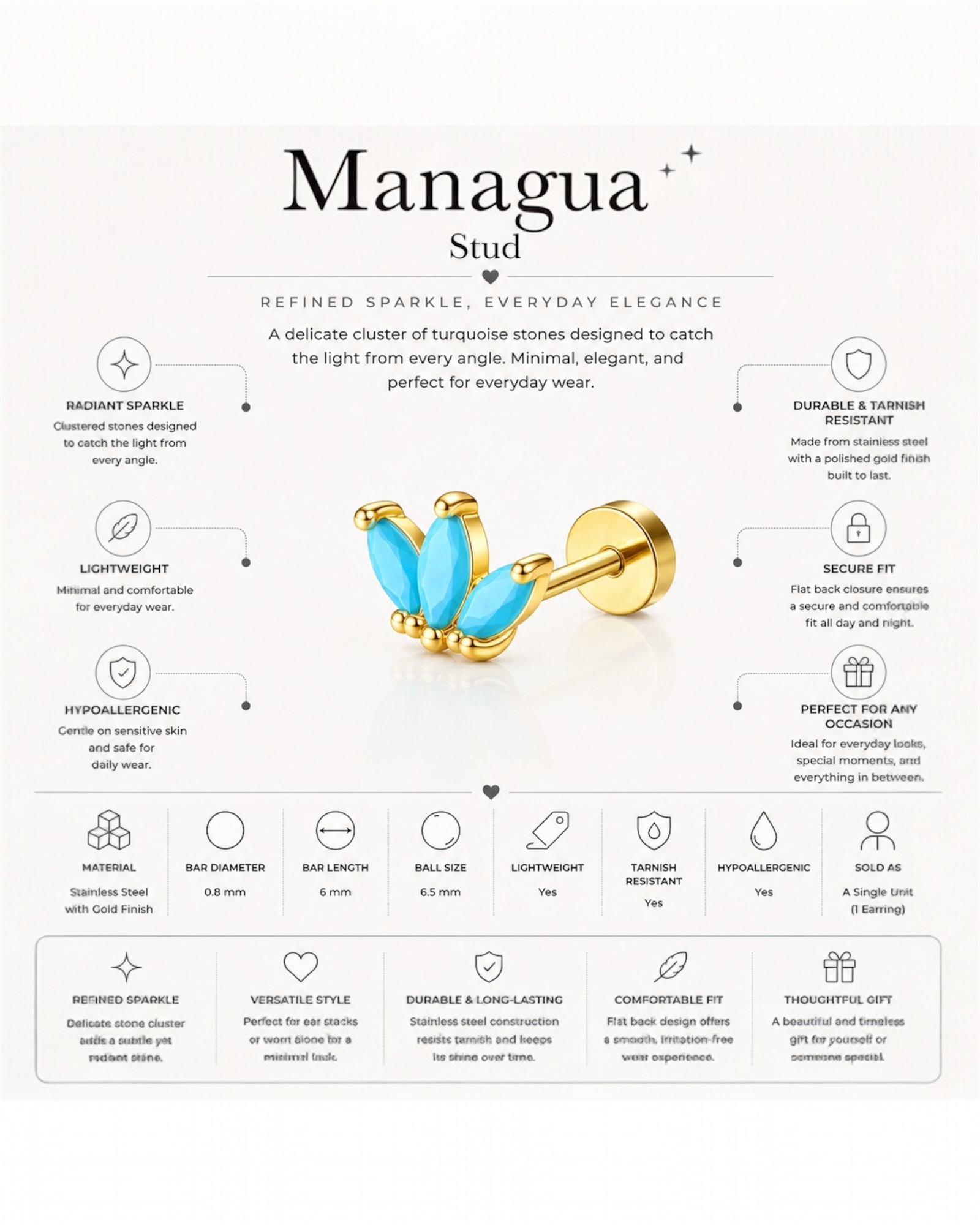 Gold Plated Stainless Steel Aqua Petal Flat Back Stud Earring – Aqua