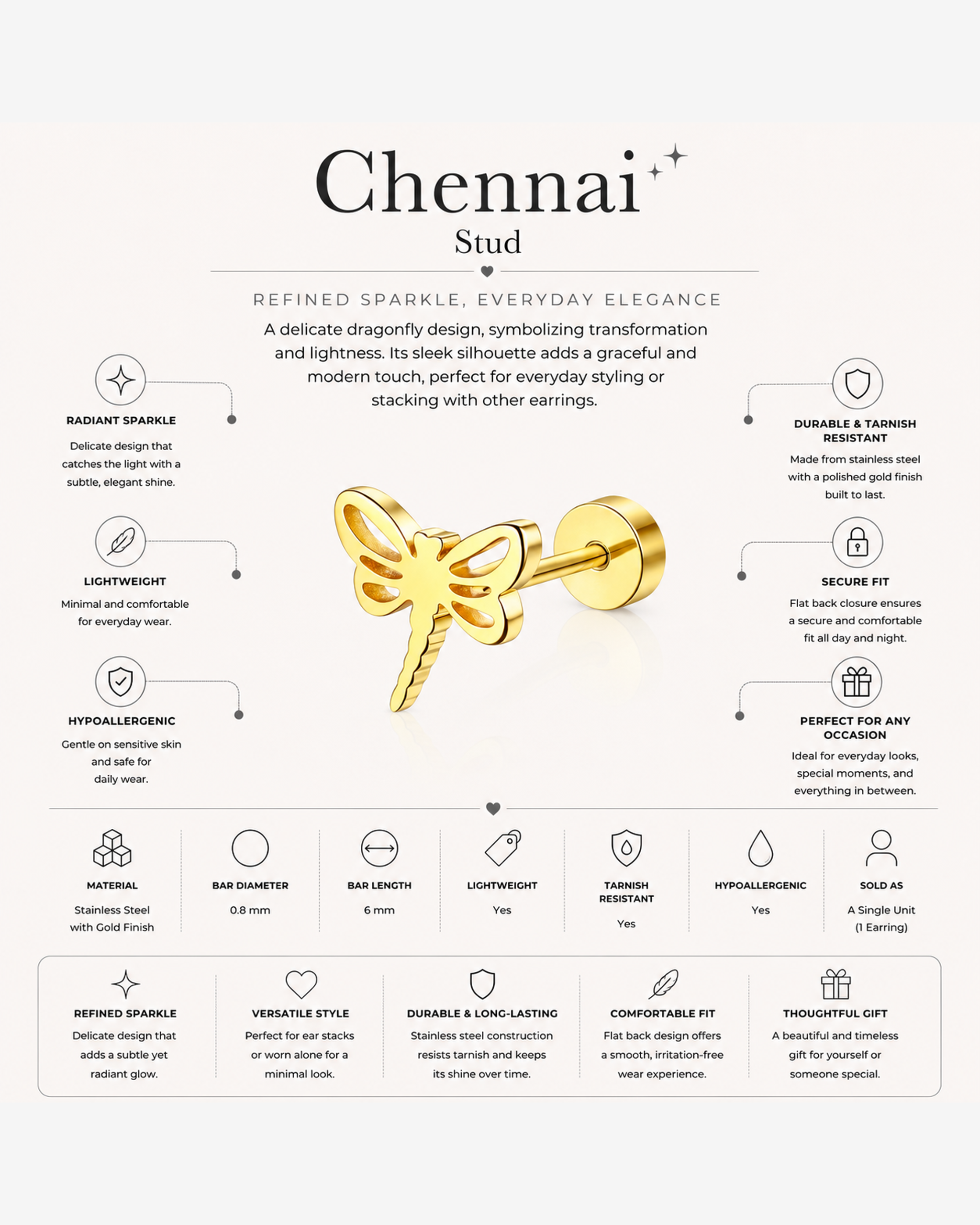 Gold Stainless Steel Dragonfly Stud Earring – Chennai
