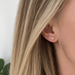 Gold Stainless Steel Dragonfly Stud Earring – Chennai
