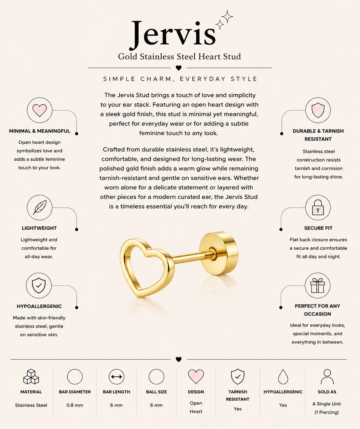 Jervis Stud