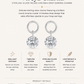 Gold Plated Sterling Silver Round Zirconia Drop Earring Charms – Vireya